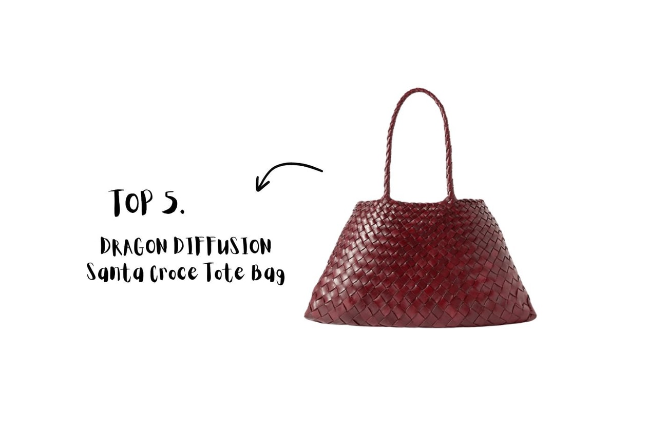 Lyst 2024 Q2 HOTTEST PRODUCTS Top 10