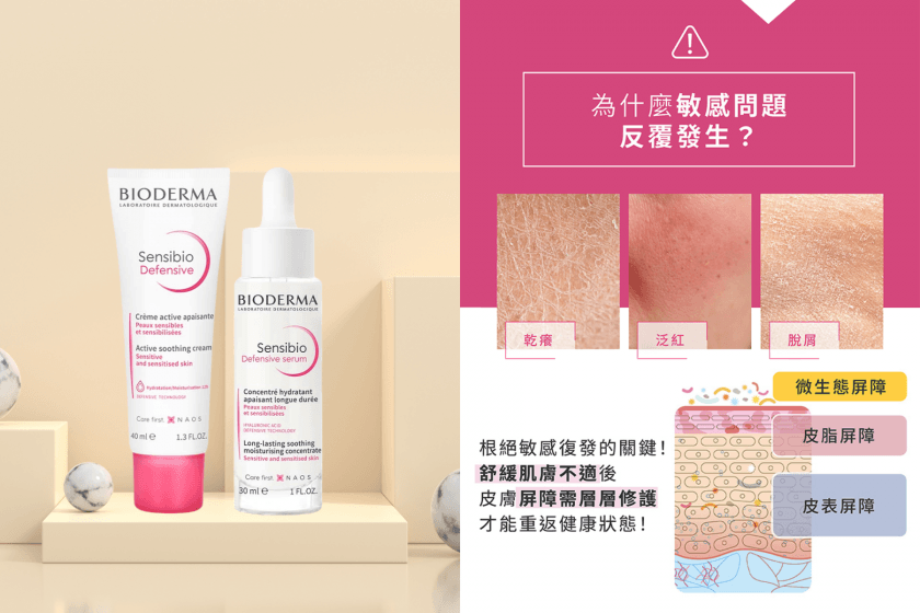 POPBEE Circle 聖誕福利:敏感肌換季少不了的法寶,送你 Bioderma 舒敏修護彈潤組+B3 藍繃帶保濕組