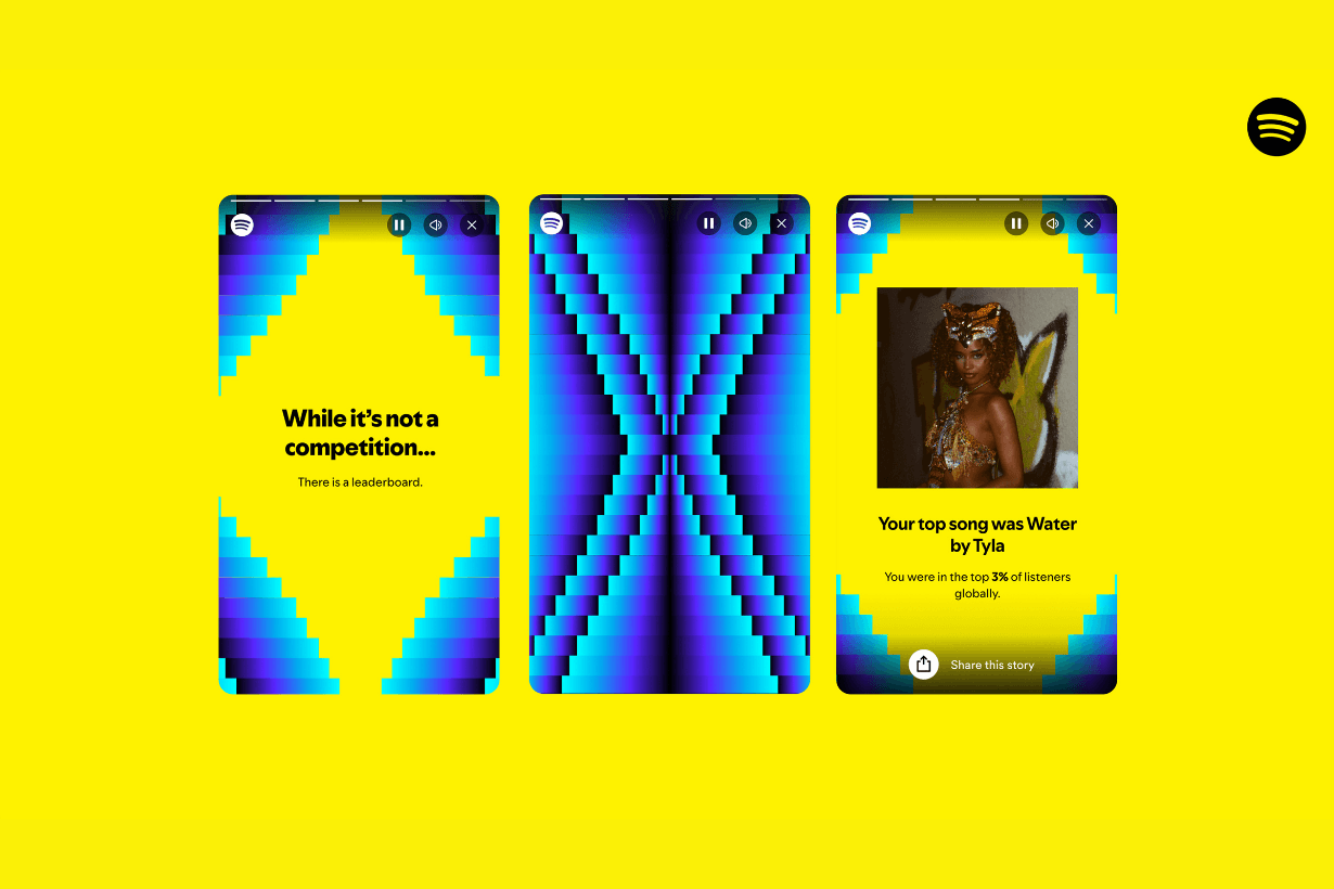 Spotify 2024 Top 10 most popular Singer Song of the year