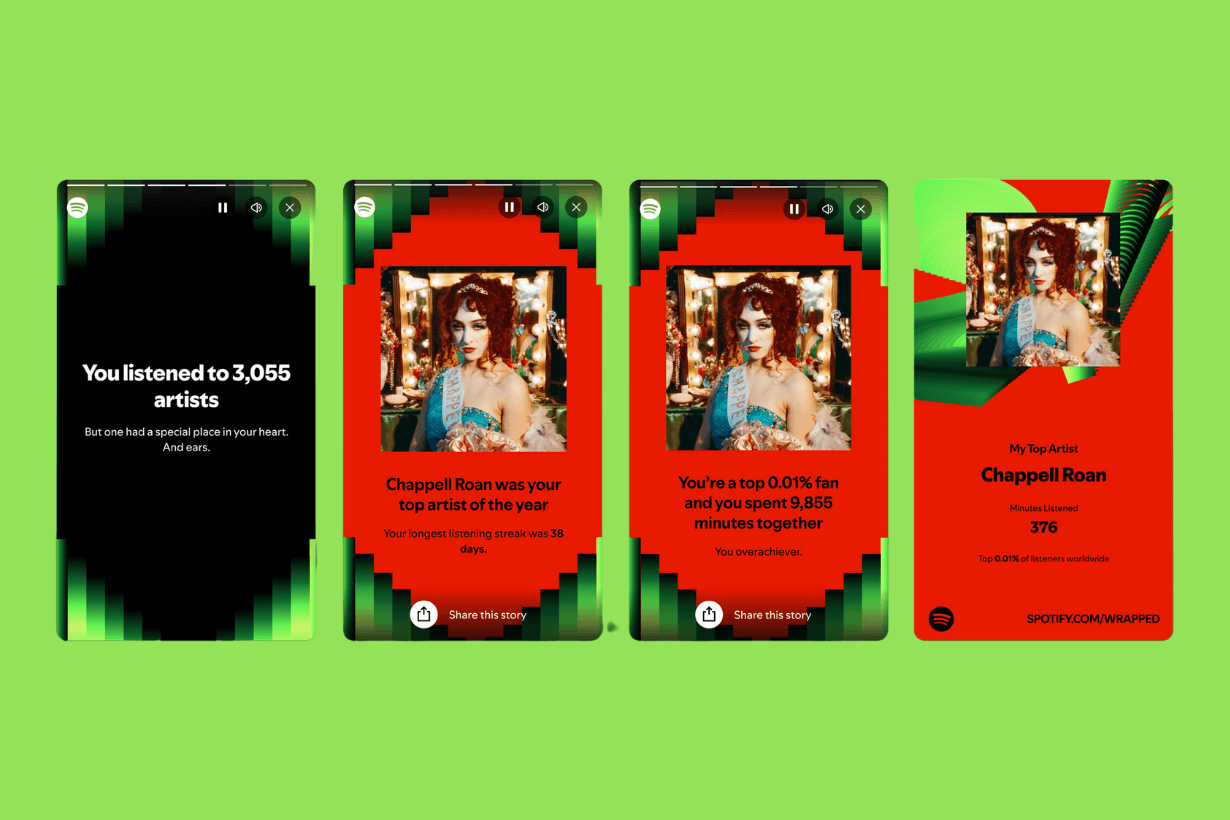 Spotify 2024 Top 10 most popular Singer Song of the year