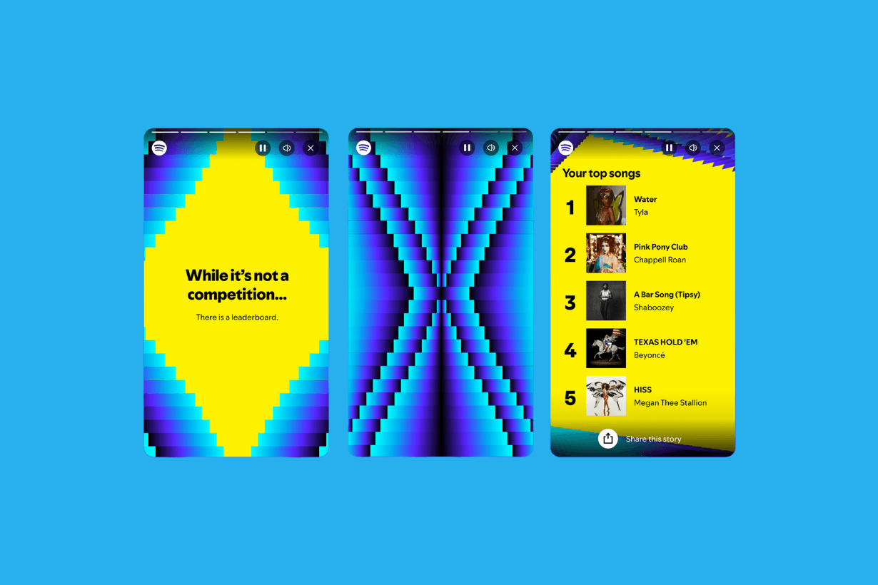 Spotify 2024 Top 10 most popular Singer Song of the year