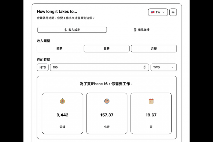 怎樣才能抑制愛亂花錢的毛病?這款 APP 把價格換算成工時,解決你的衝動購物難題!
