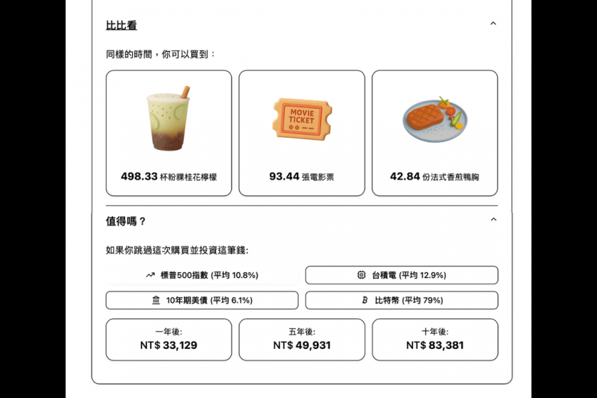 怎樣才能抑制愛亂花錢的毛病?這款 APP 把價格換算成工時,解決你的衝動購物難題!