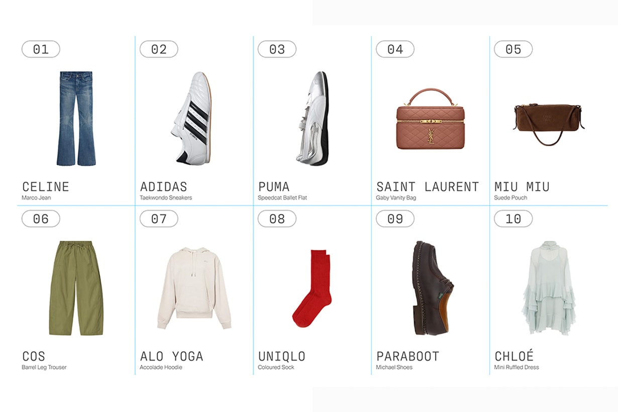 lyst 2025 Q1 ranking hottest ranking uniqlo cos celine adidas puma highlight