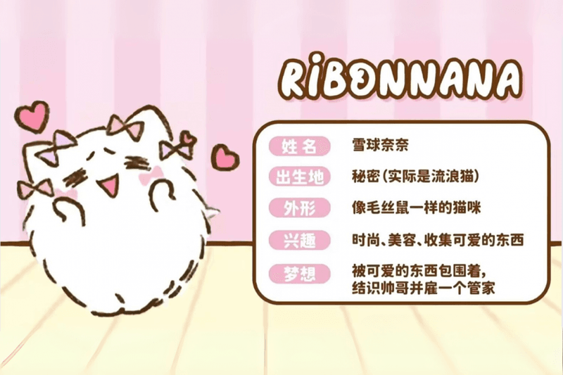 三麗鷗家族又有新成員：貓咪姐妹花「咪咪沐沐」爆紅！「夢想是和對方一直在一起」