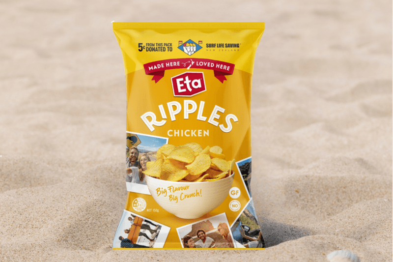 「紐西蘭國民洋芋片」悄悄攻佔台灣超商：ETA Ripple 紅什麼？必吃經典口味、限時優惠一次掌握！