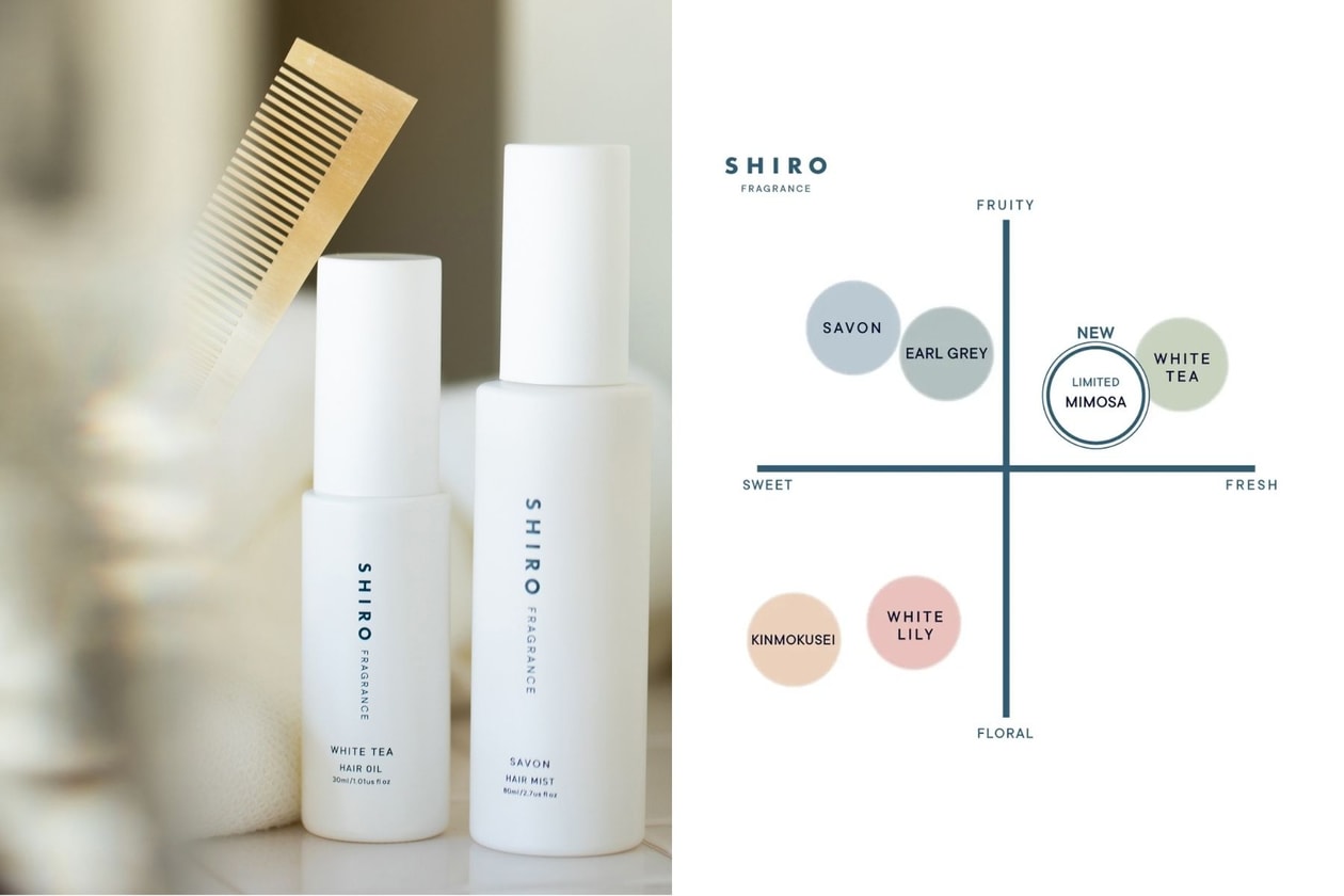 hair-oil-serum-treatment-recommendation