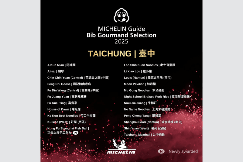 the michelin guide 2025 Taiwan bib gourmand release Hsinchu