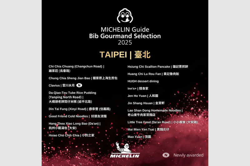 the michelin guide 2025 Taiwan bib gourmand release Hsinchu