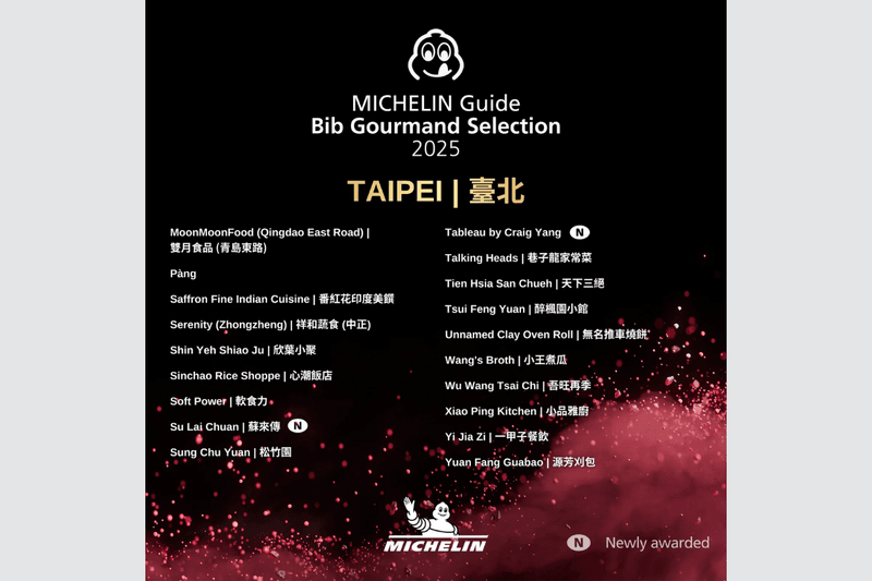 the michelin guide 2025 Taiwan bib gourmand release Hsinchu