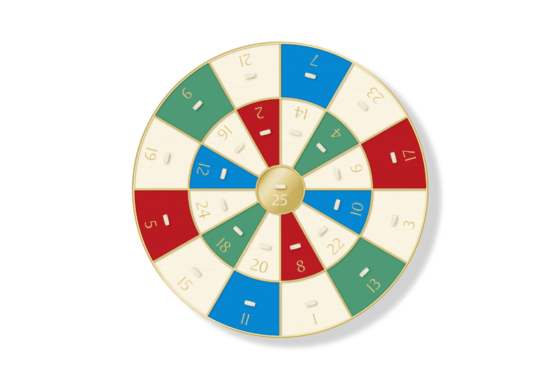 Jo Malone London 2025 Christmas collection