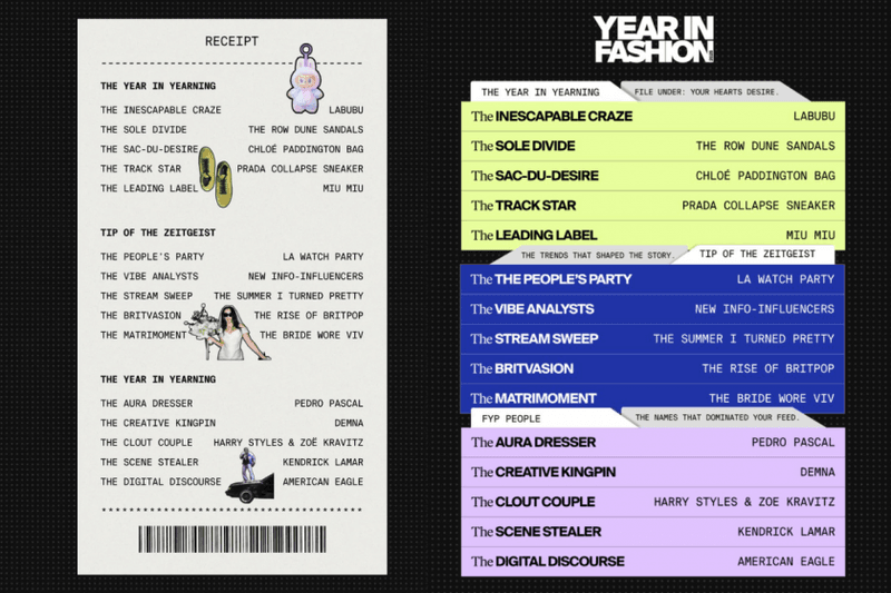 時尚人的年度回顧：2025 最紅的品牌＆單品有哪些？Lyst 一次告訴你今年大家都在追什麼潮流！