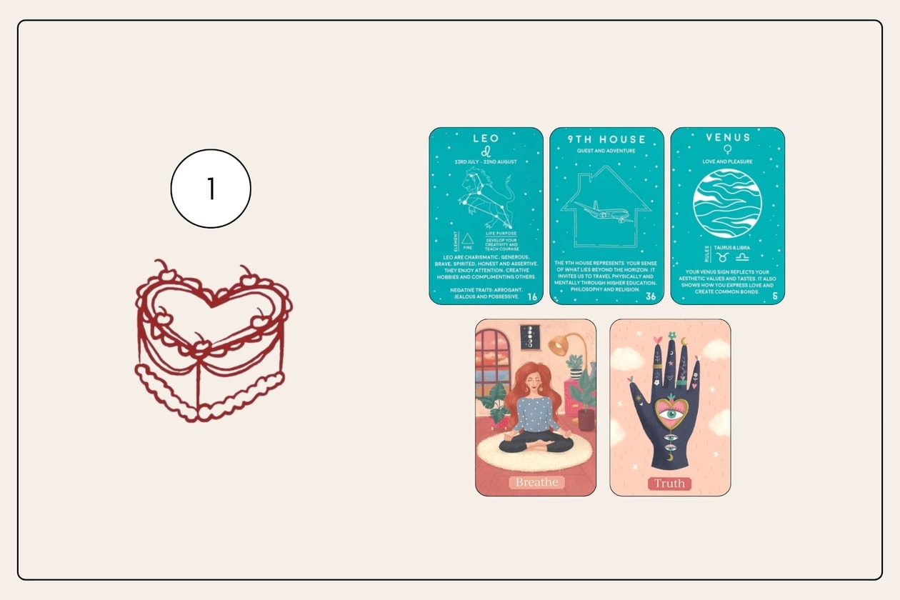 塔羅占卜：2 月運勢預測，接收你的專屬生活指南！