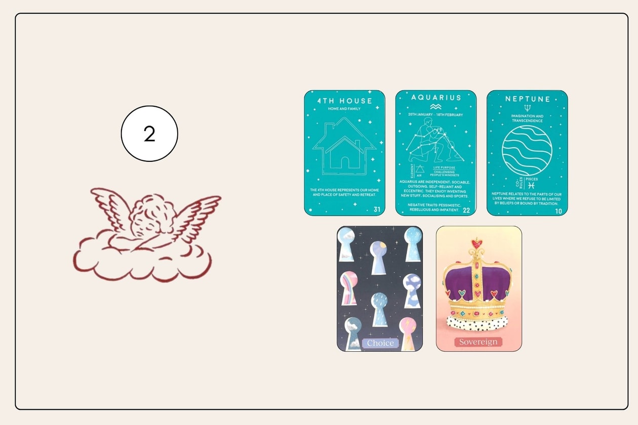 塔羅占卜：2 月運勢預測，接收你的專屬生活指南！