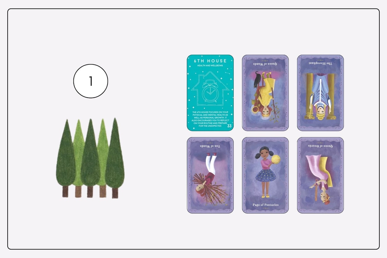 塔羅占卜：新的一年你最該關注的方向，為 2026 帶來一點指引