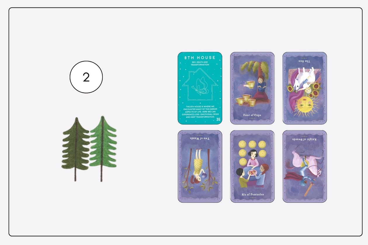 塔羅占卜：新的一年你最該關注的方向，為 2026 帶來一點指引