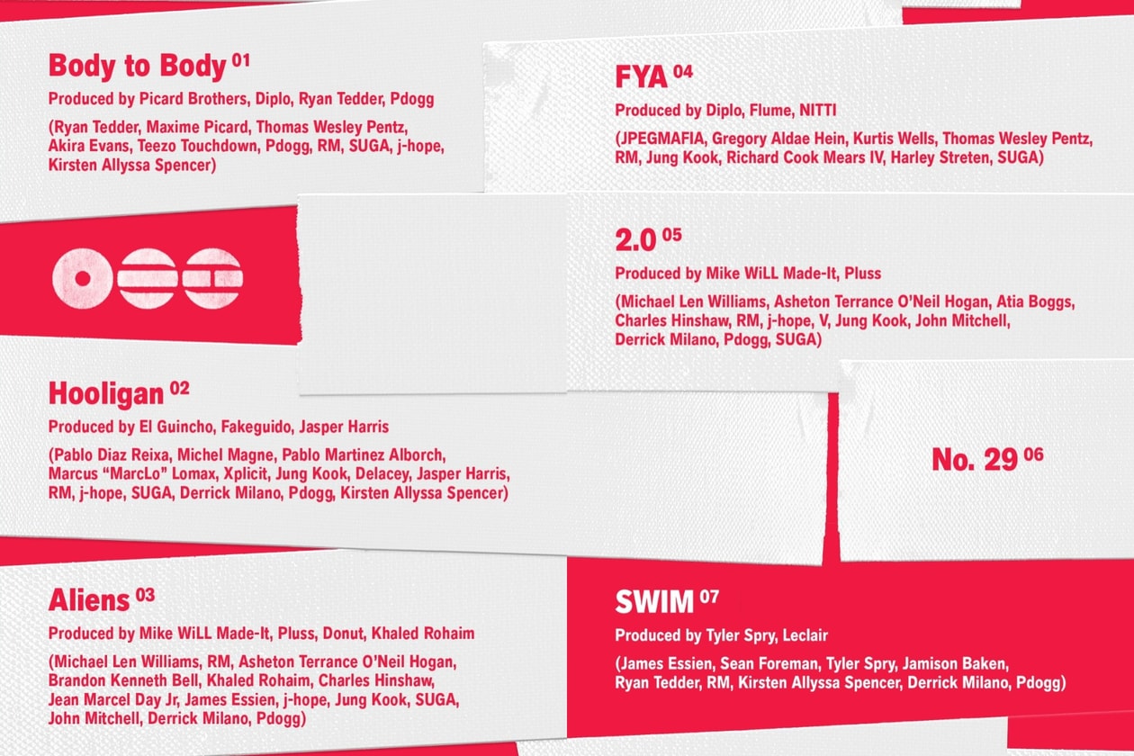 BTS 回歸 2026：第 5 張正規專輯 ARIRANG tracklist 公開，3月21號 Netflix 同步直播 The Comeback Live