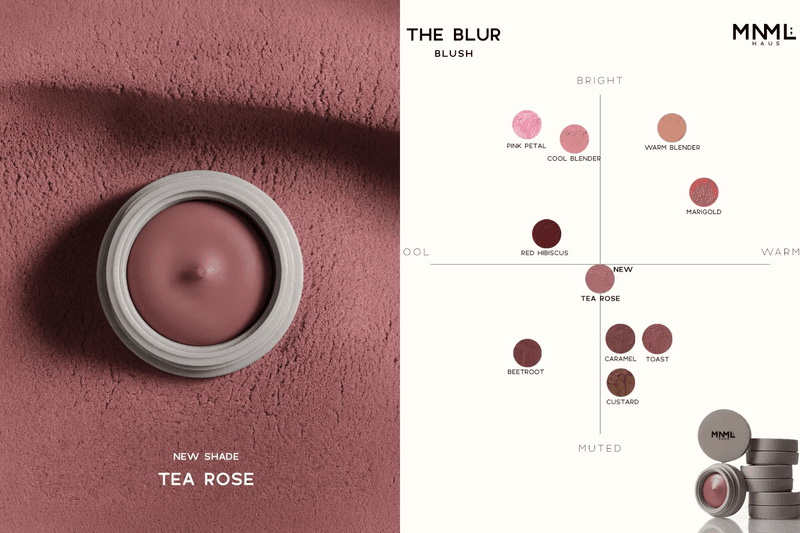 MNML Haus 胭脂推薦：The Blur 新色 Tea Rose 帶中性玫瑰調，一上架即秒殺｜2026 美妝