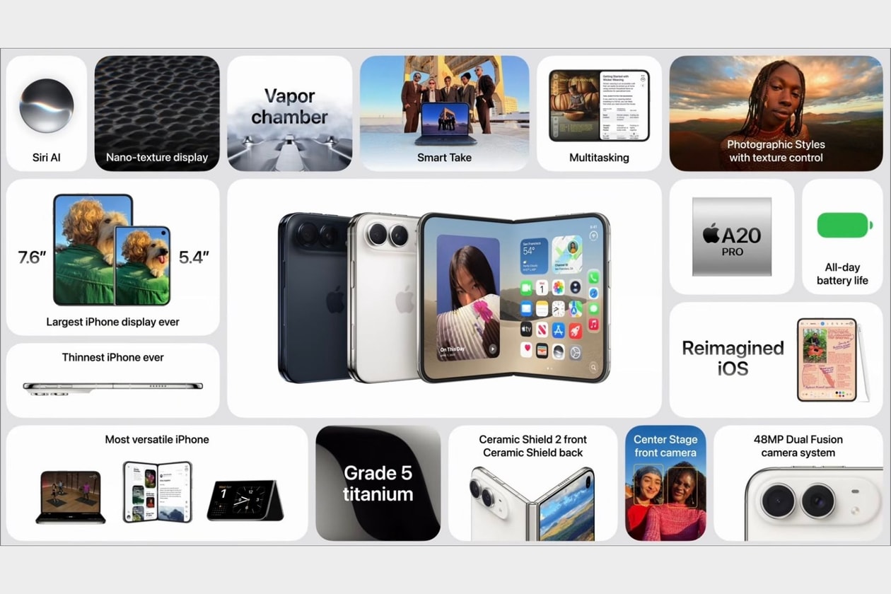 Apple 發佈會 2026 新品：iPhone Duo 折疊機、iPhone 18 Pro 布根地紅登場