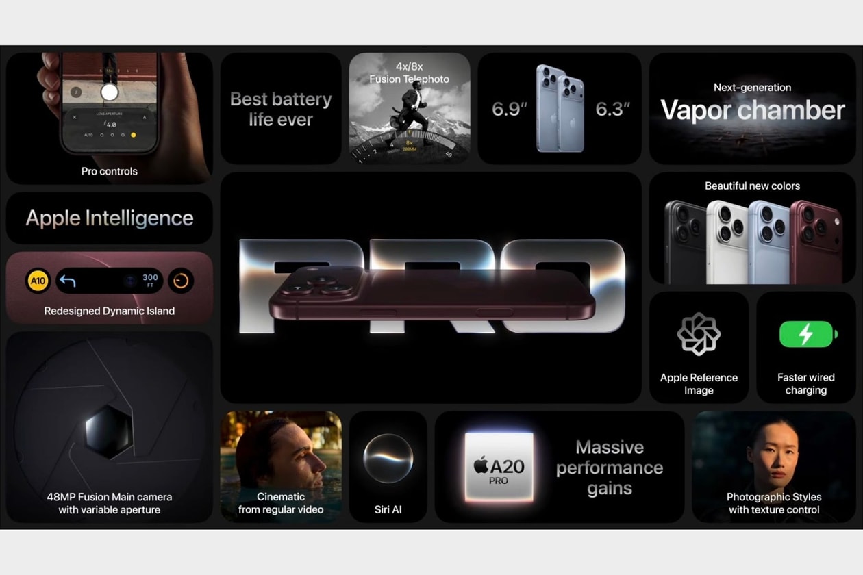 Apple 發佈會 2026 新品：iPhone Duo 折疊機、iPhone 18 Pro 布根地紅登場