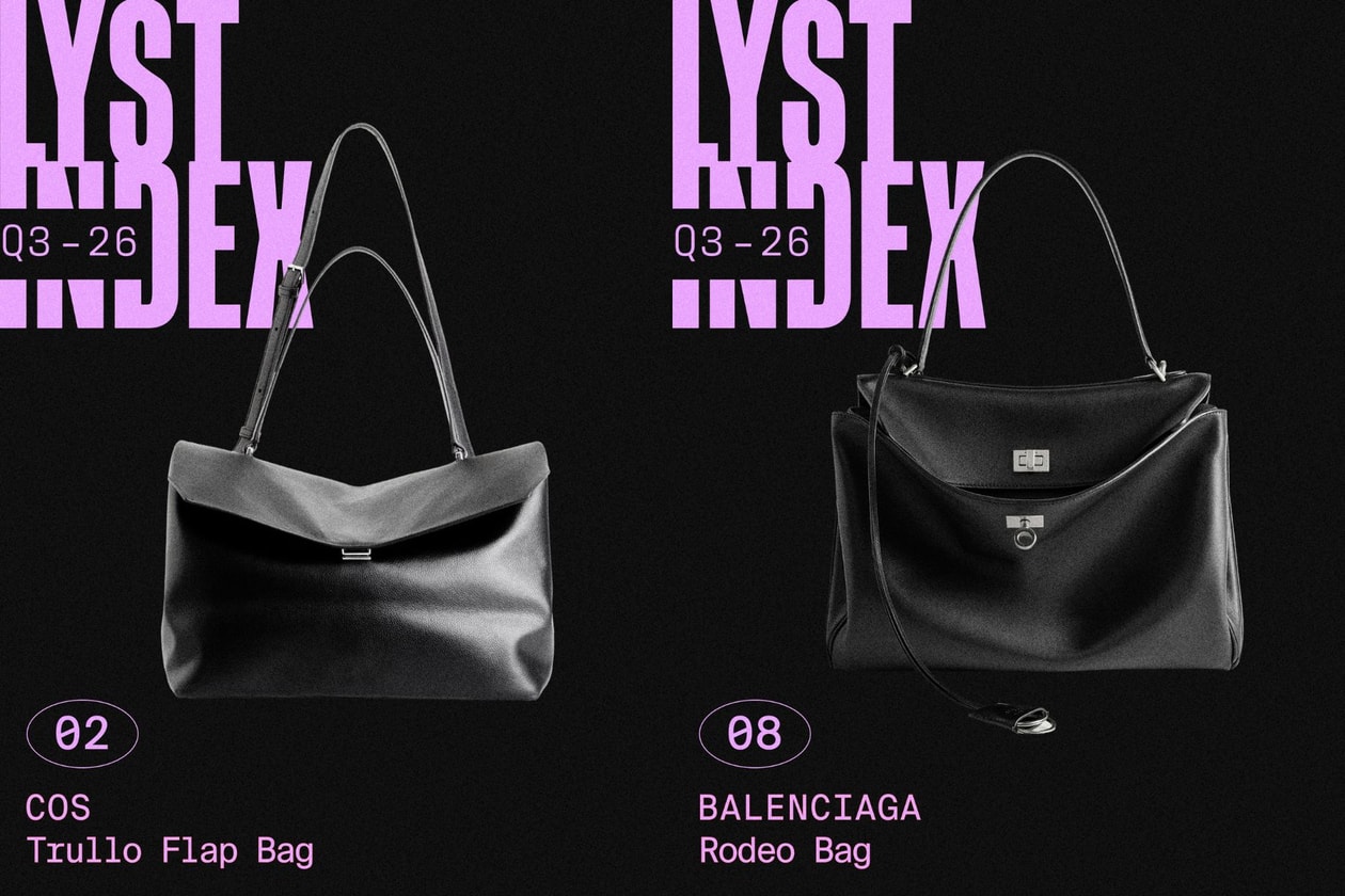 大家最近都在搜 Prada Wish Pouch：Lyst 第三季榜單出爐，第一名果然還是它