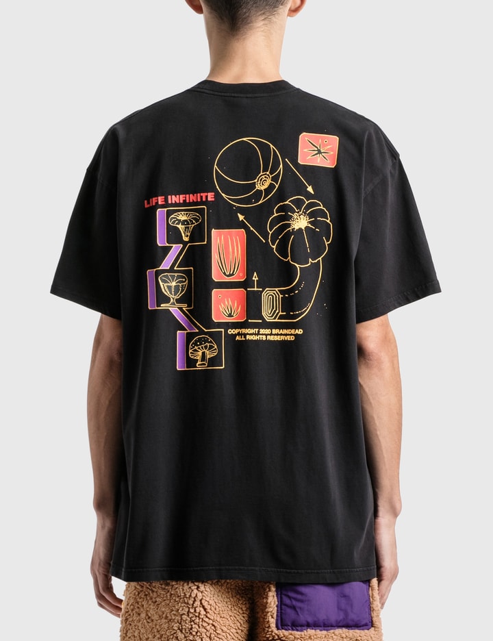 Spores T-Shirt Placeholder Image