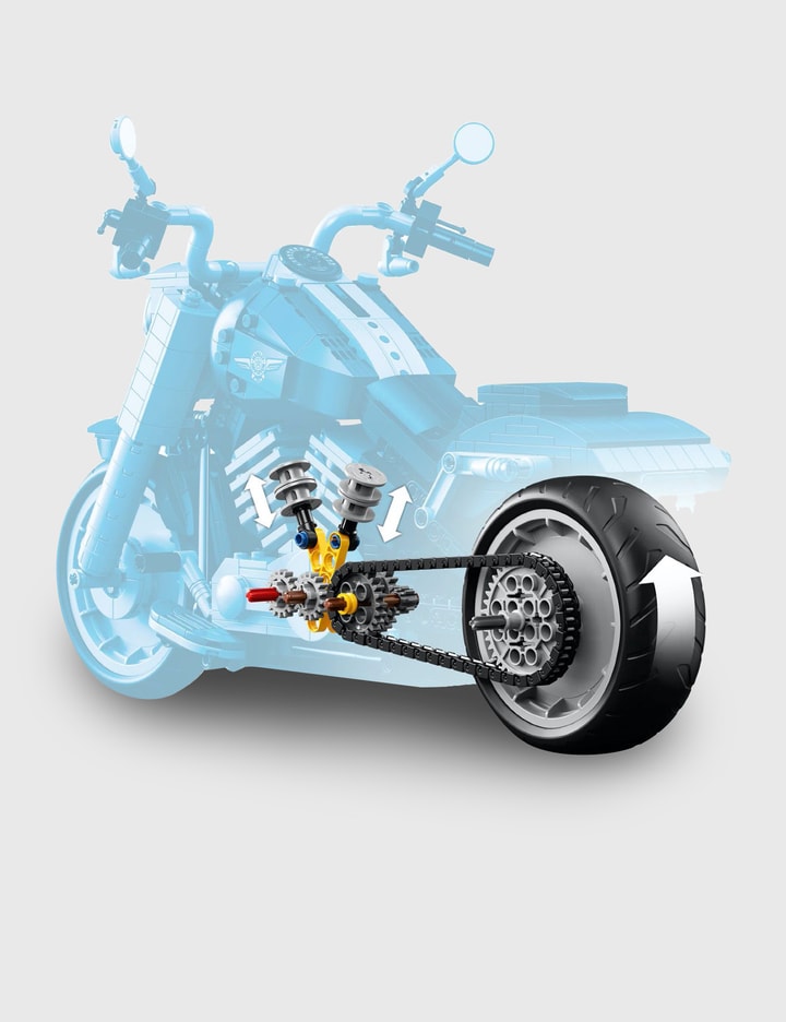 Harley-Davidson Fat Boy Placeholder Image