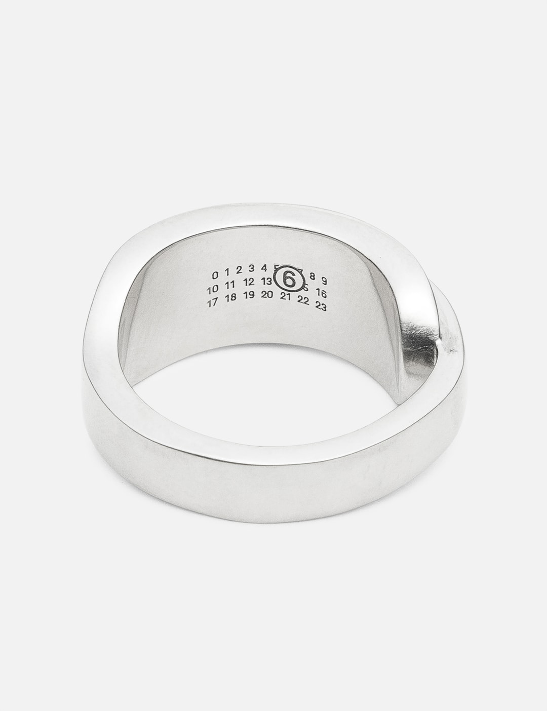 Numeric Ring view 6