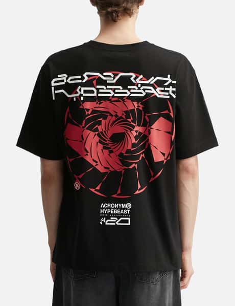 ACRONYM® view 3