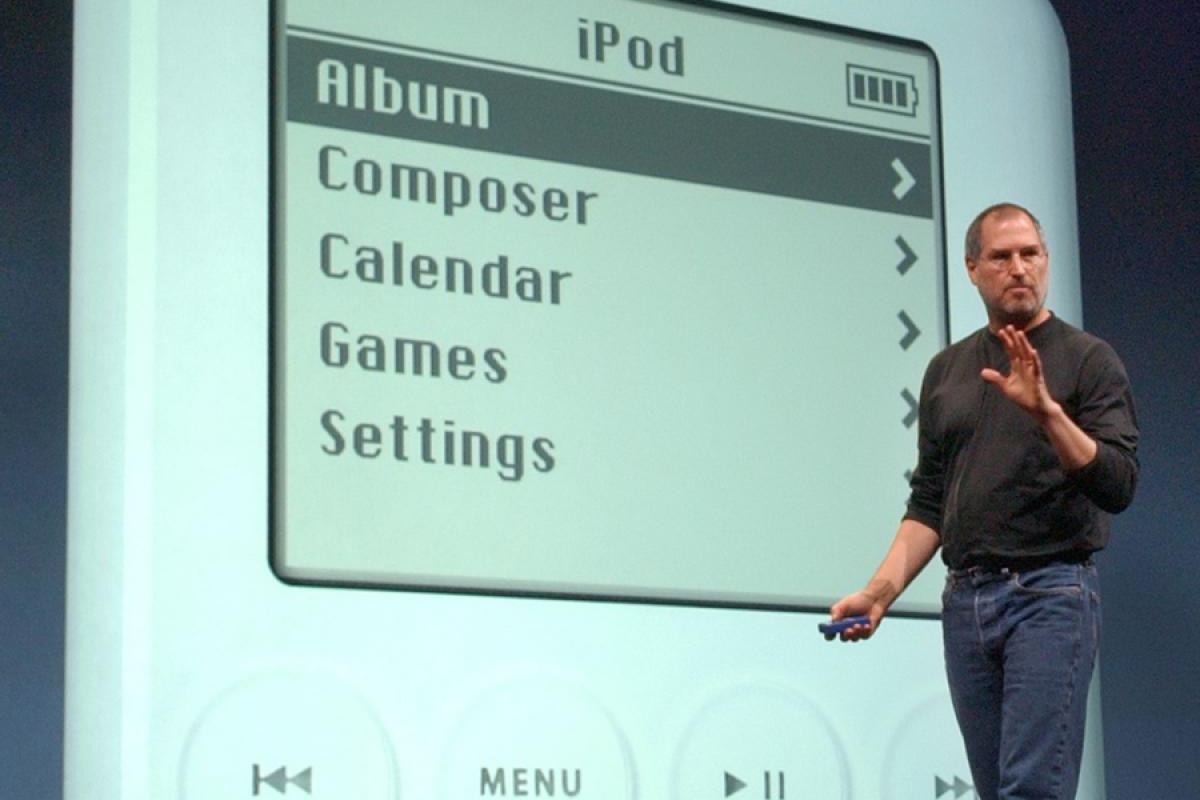 Apple iPod 诞生 15 周年回顾－见证 Apple 科技王国之关键时刻 | Hypebeast