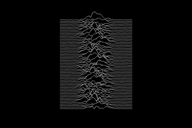 解构《Unknown Pleasures》与《London Calling》的近代潮流影响力