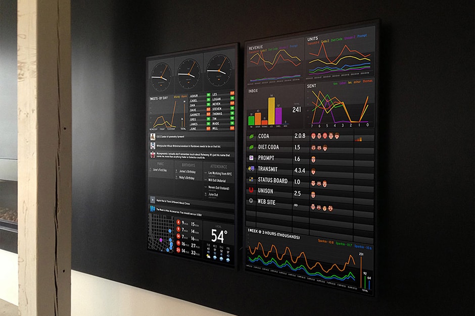 Приложение Status Board для iOS