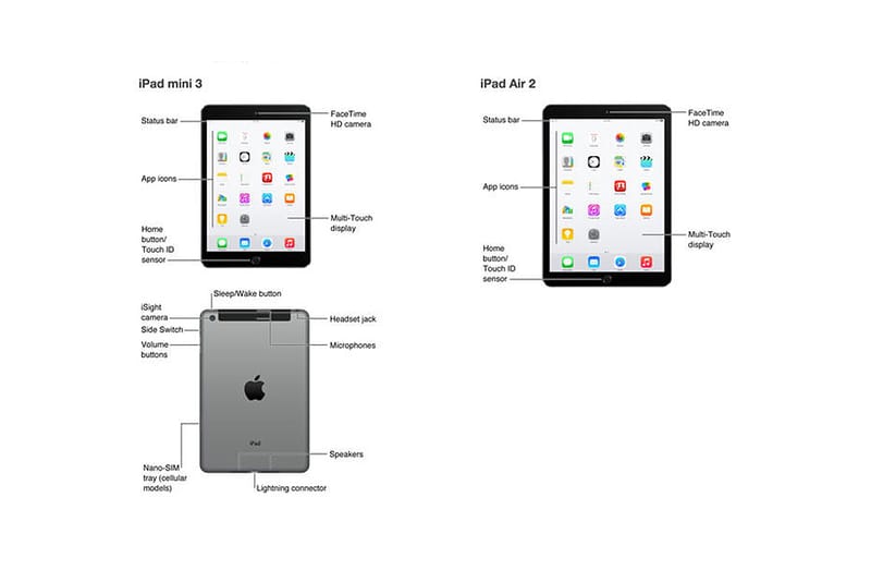 Apple iPad Mini 3 | Hypebeast
