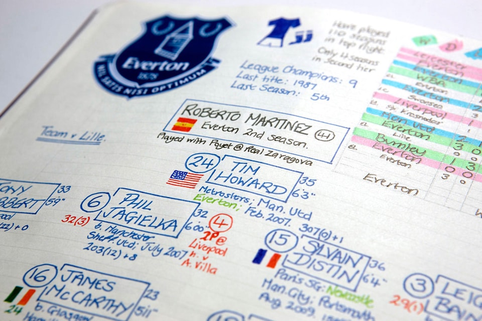 Take a Look at This Neatly Organized Match Notebook by a BBC Radio ...