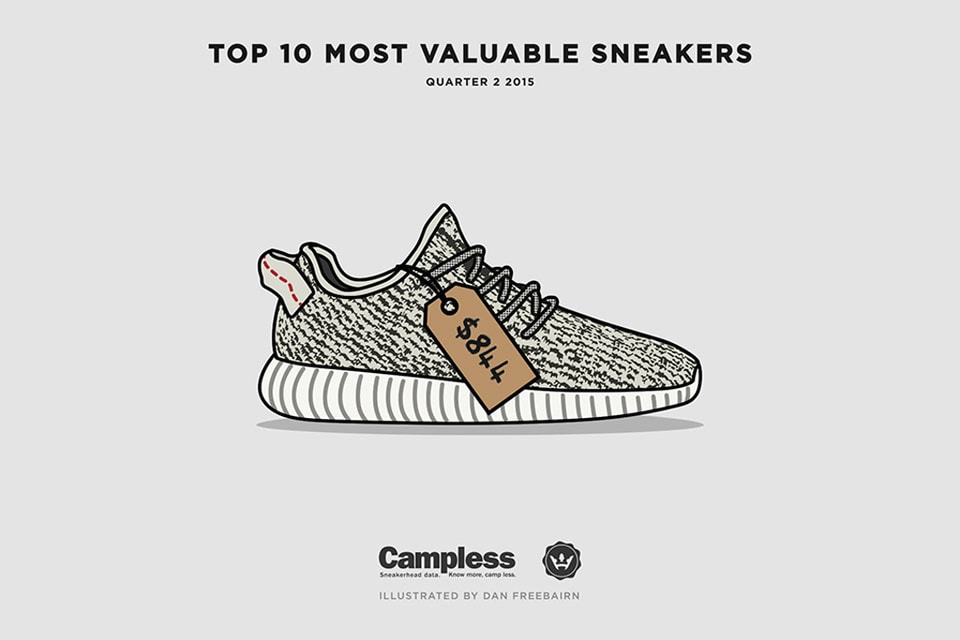 Ranking the 10 Most Valuable Sneakers of 2015 Q2 | Hypebeast
