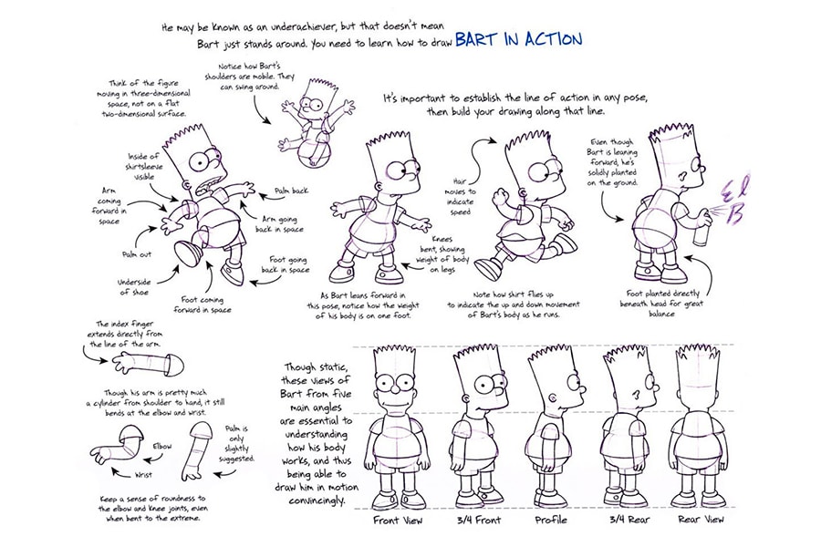 How 'The Simpsons' Episodes Are Created | Hypebeast