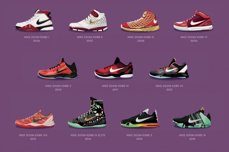 adidas kobe all star