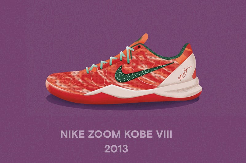 Check out a Retrospective of Kobe s Player Exclusive All Star