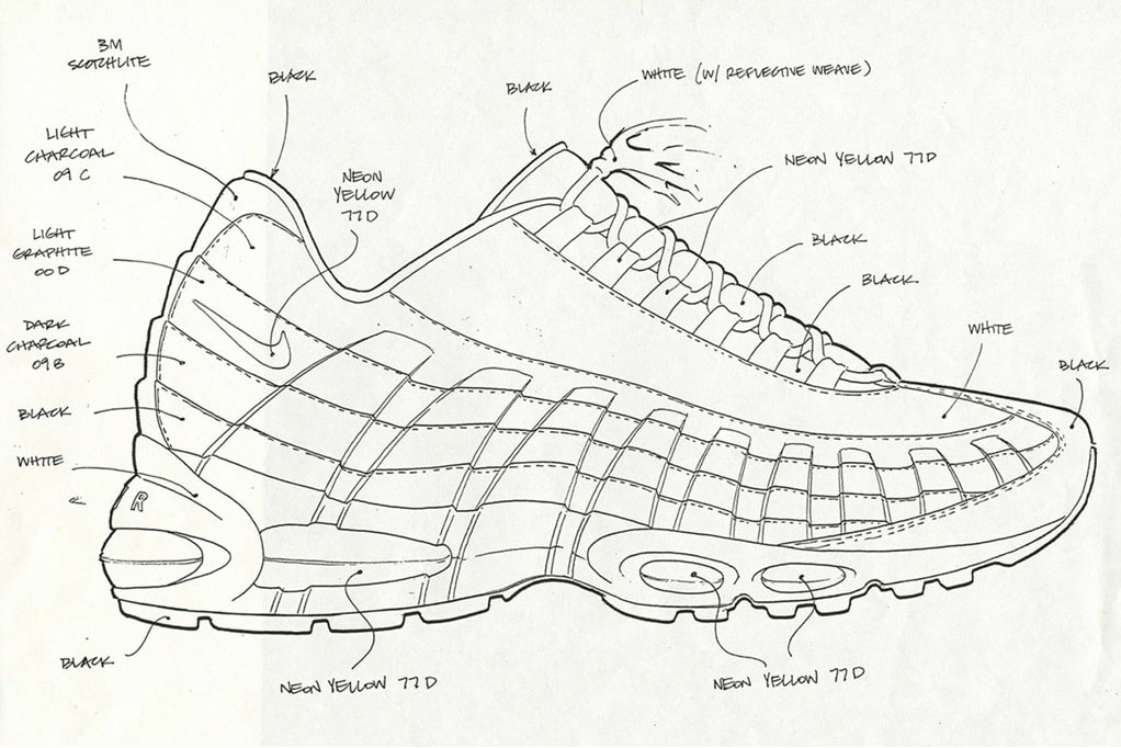 Five Reasons the Nike Air Max 95 Is a Timeless Classic | Hypebeast