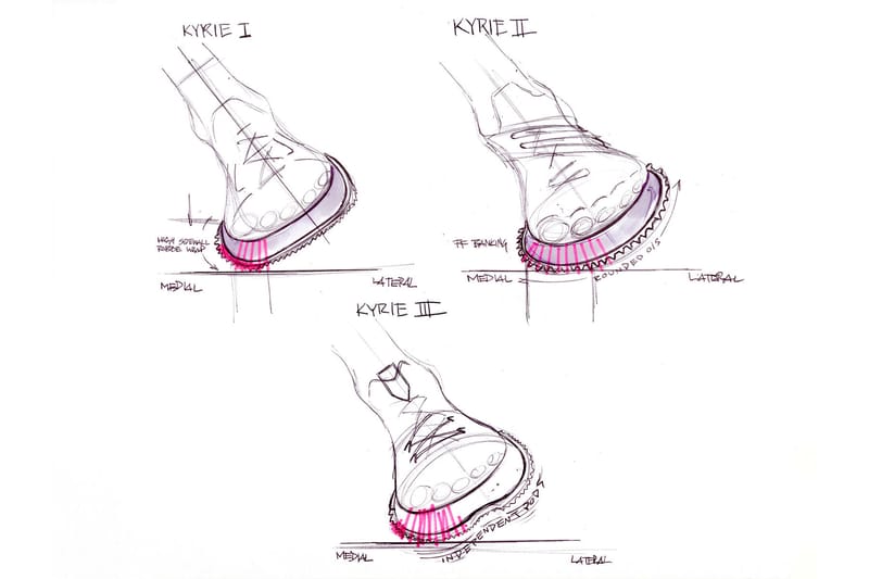 Kyrie irving shoes clearance drawing