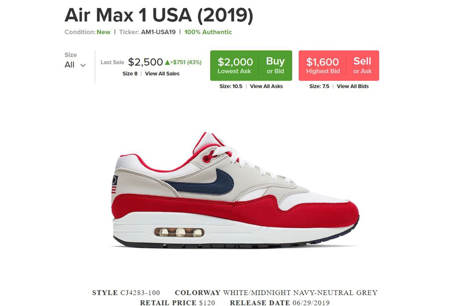 air max 1 fourth of july