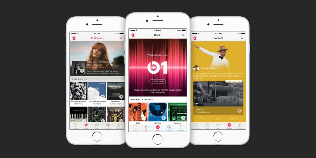 Сервис Apple Music for Business предложит коммерческое использование музыки ритейлерам