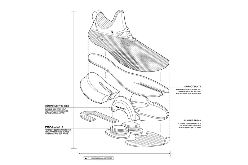 Air zoom clearance technology