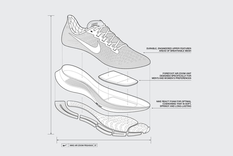 Nike Air Zoom Pegasus 37 Release Date and Info Hypebeast