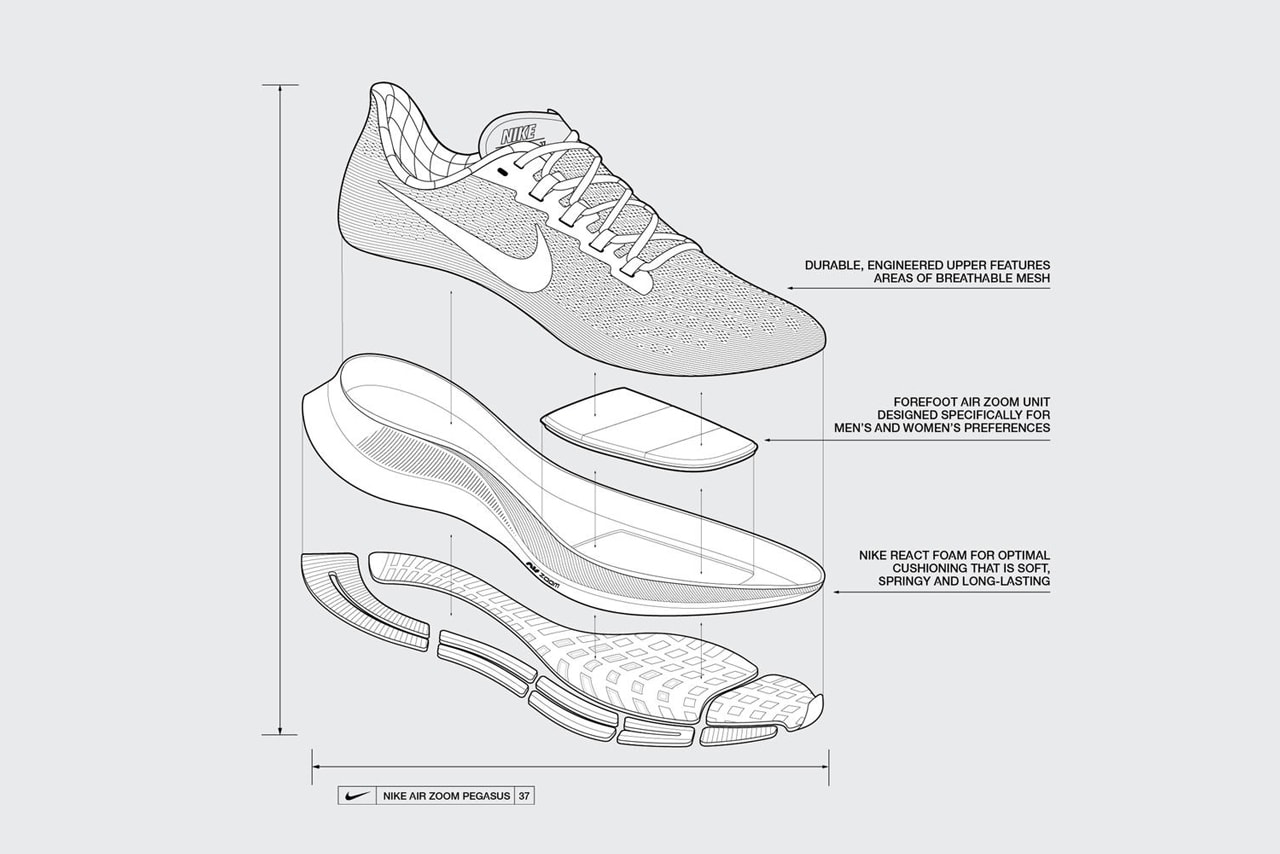 nike zoom pegasus 37 price