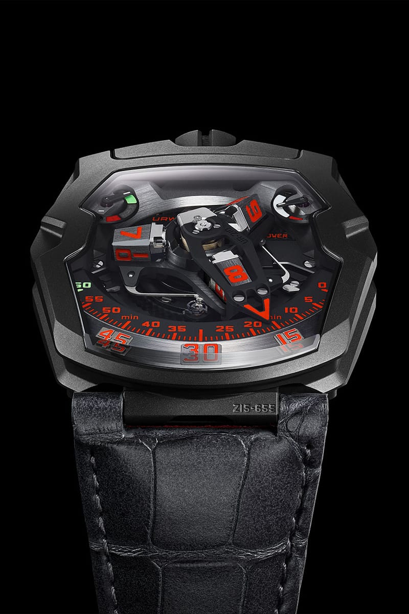 Urwerk price hotsell