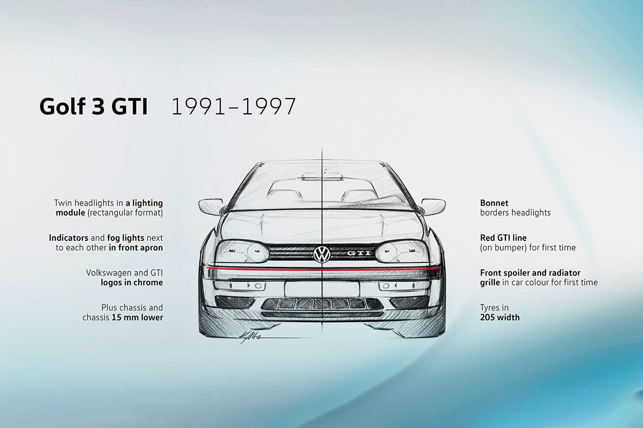 A Deep Dive Into the History of the Volkswagen Golf GTI HYPEBEAST