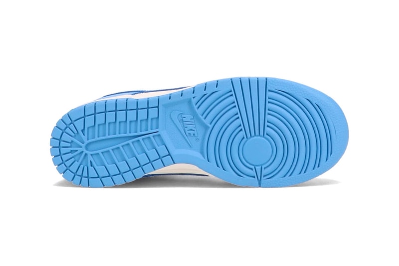 dunk low january 14
