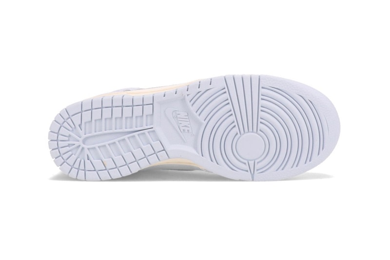 dunk low january 2021