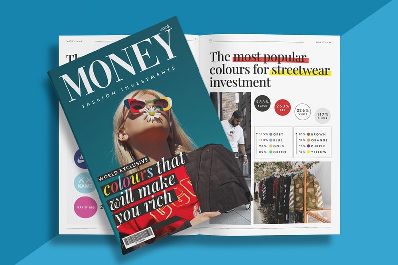 Top 10 Urban Clothing Brands